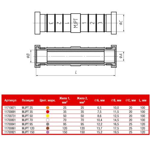 Зажим соединительный MJPT 95.50 (НИЛЕД) фото 2