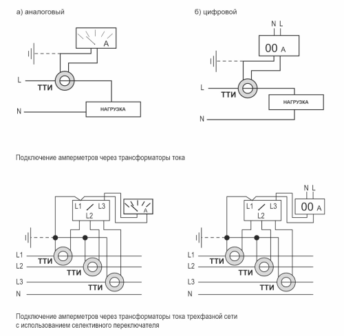 Трансформатор тока ТОП-0,66 60/5А 5ВА 0,5 ITP10-2-05-0060 IEK фото 2 Трансформатор тока ТОП-0,66 60/5А 5ВА 0,5 ITP10-2-05-0060 IEK фото 2