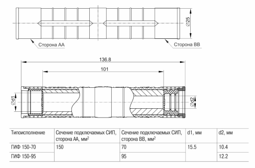 Гильза изолированная фазная ГИФ 150-95 (MJPT 150-95 D25) IEK UZA-23-D150-D95 фото 2