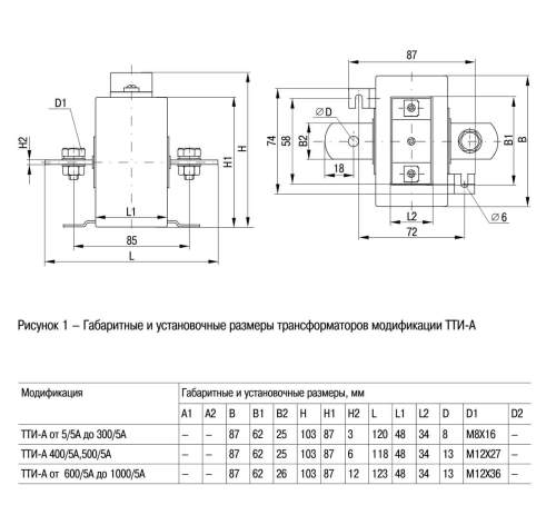 Трансформатор тока ТТИ-А 25/5А 5ВА класс 0,5 МПИ08 ITT10-2-05-0025-08 IEK фото 2 Трансформатор тока ТТИ-А 25/5А 5ВА класс 0,5 МПИ08 ITT10-2-05-0025-08 IEK фото 2